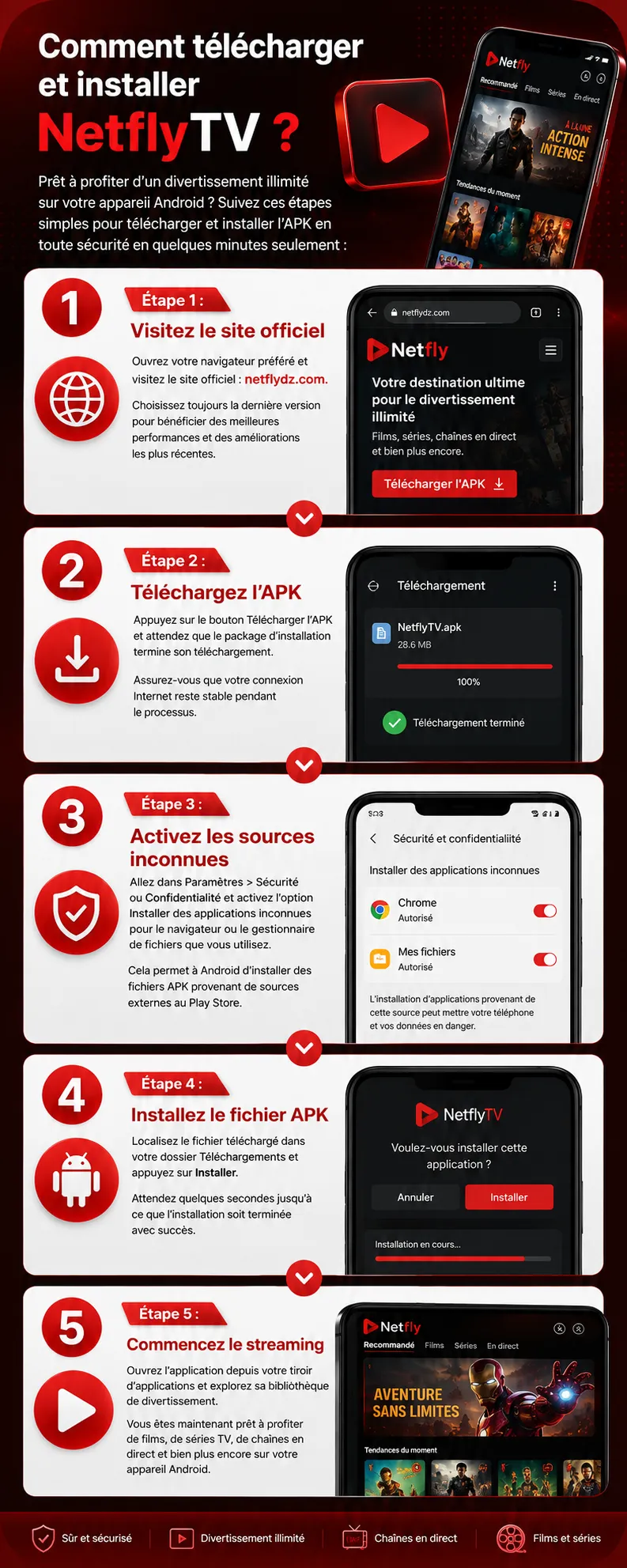 Comment télécharger et installer NetflyTV